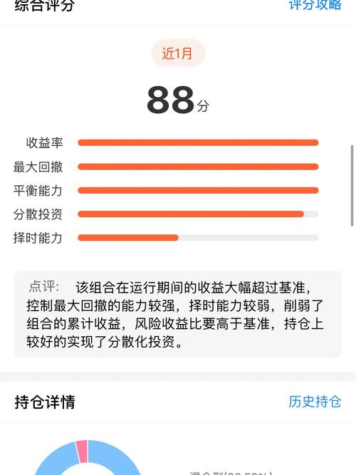 天天基金网官方网站_李直 天天基金