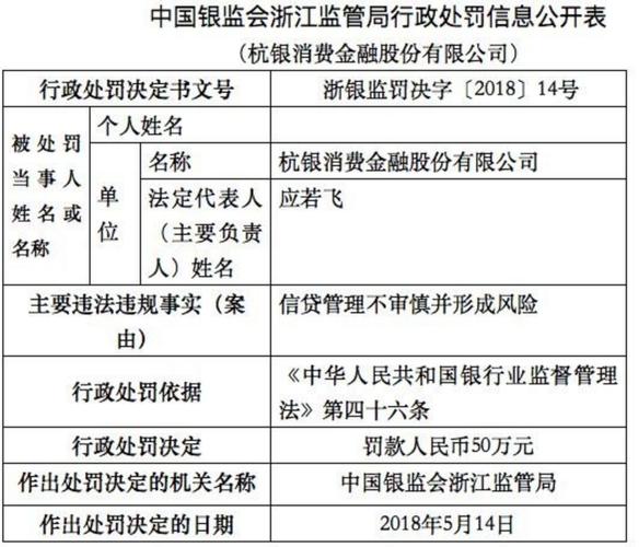浦银理财有限责任公司_杭银理财有限责任公司招标