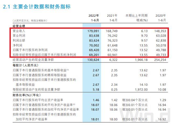 理财子公司管理规模排名_招银理财理财管理规模