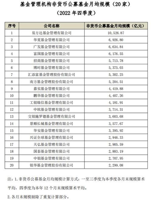 基金业协