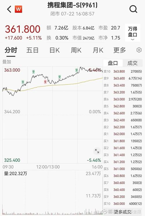 融通人工智能指数净值上涨_融通人工智能基金净值