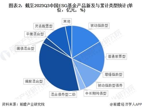 大学生基