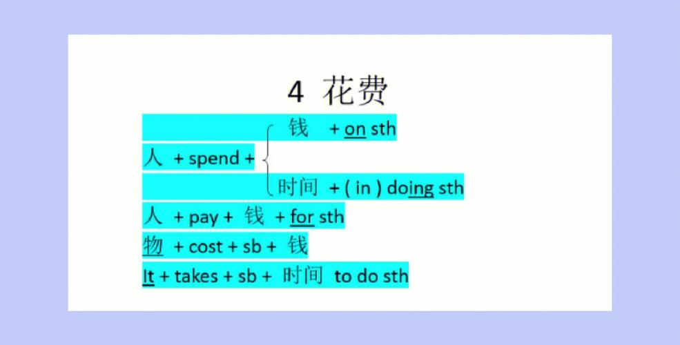 关于理财的英语作文带翻译_关于理财的一些小看法英语