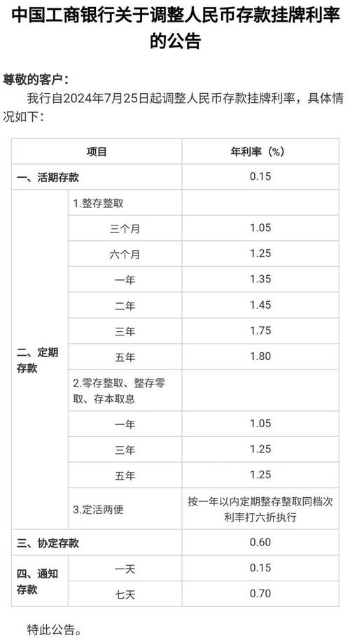 万元理财