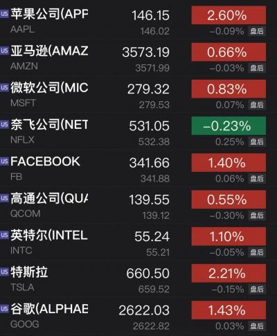 基金讲解视频直播_基金网视频