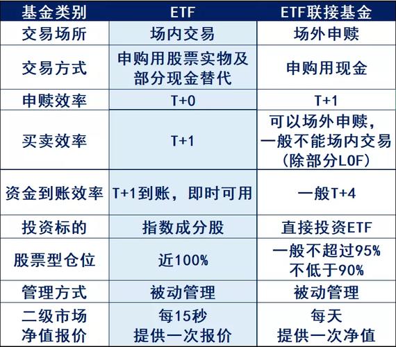 教育基金是什么意思_教改基金是什么意思