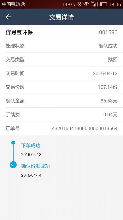 赎回基金