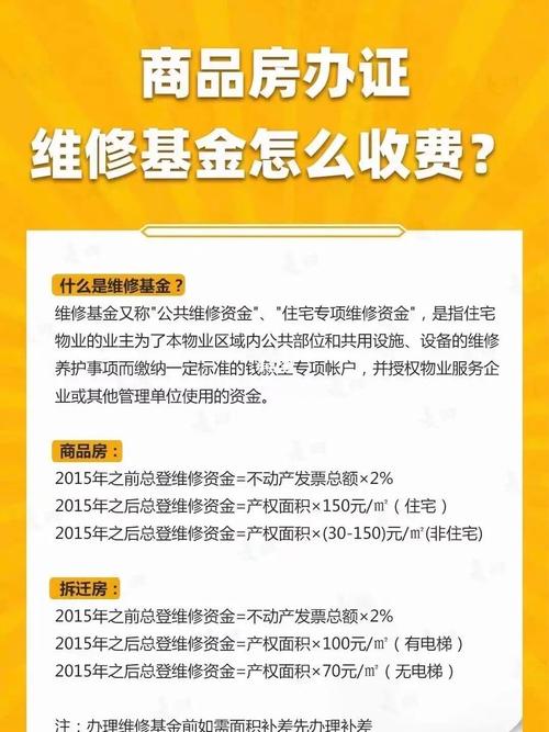 房子卖了维修基金如何提取_如何提取维修基金