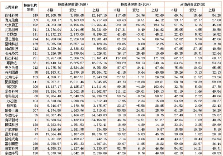 华为经济