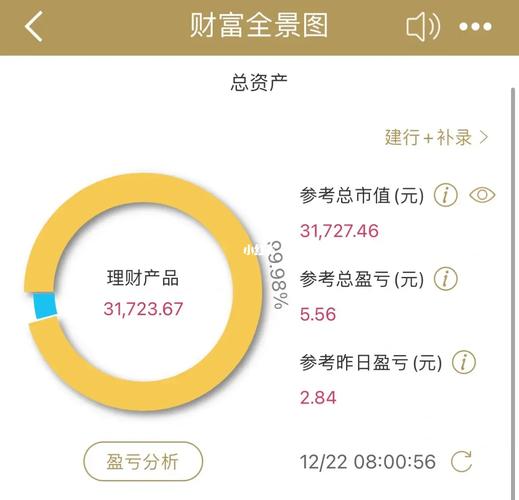 建信理财安鑫七天怎么赎回_建行安鑫七天理财怎么样