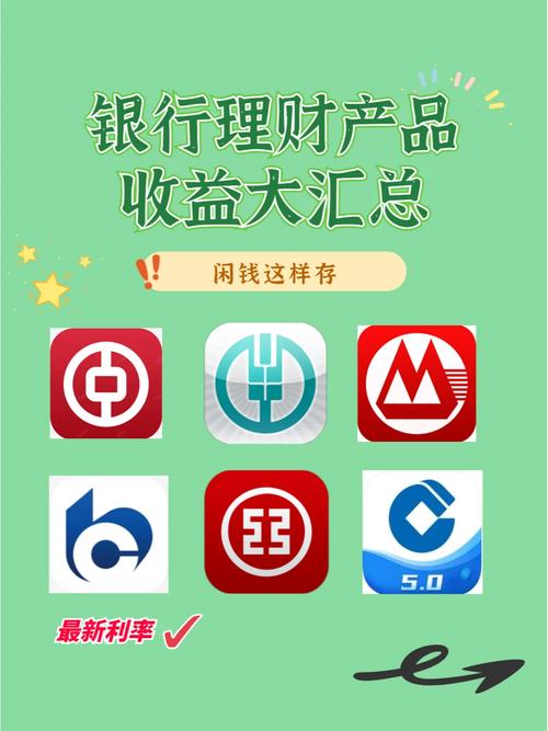 理财产品设计案例_理财产品设计师