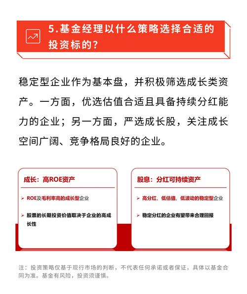 必须品消