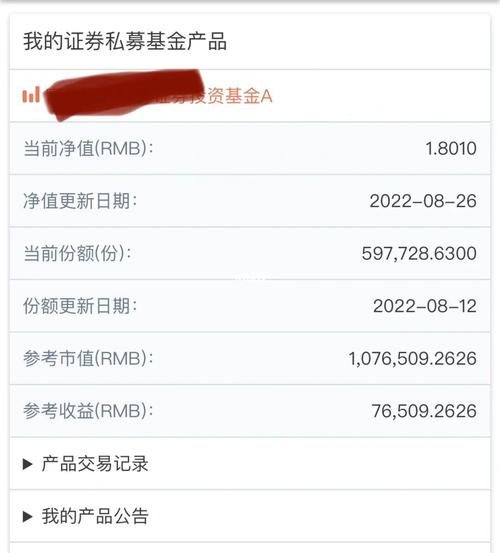 两年期理