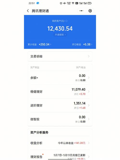一万块钱理财一个月能赚多少_每月1万块理财
