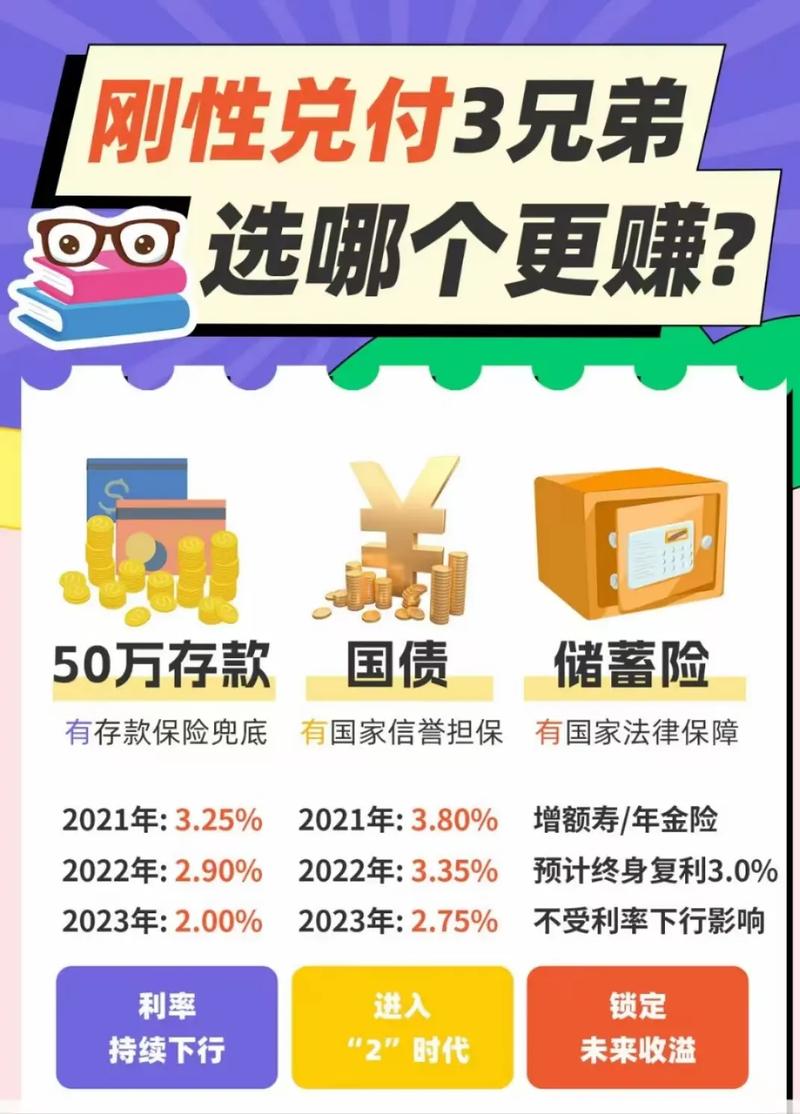 国债属于理财产品吗_理财产品包括国债吗