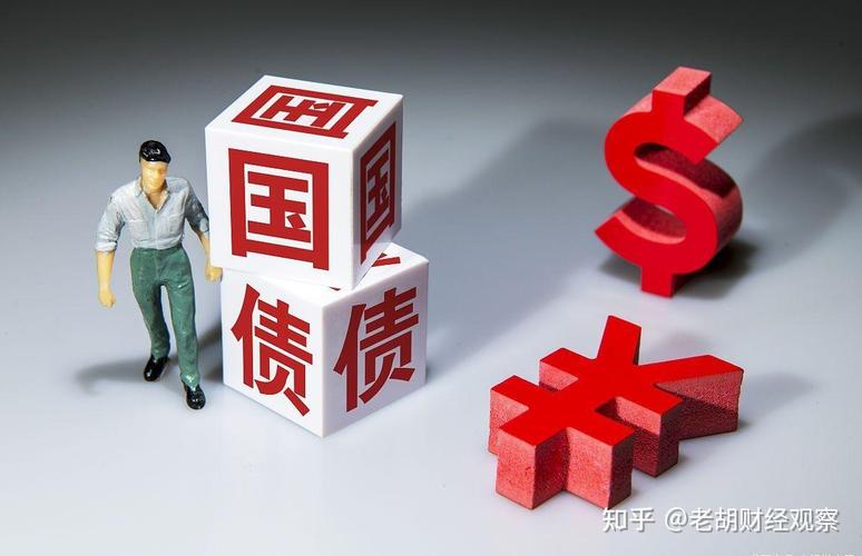理财产品