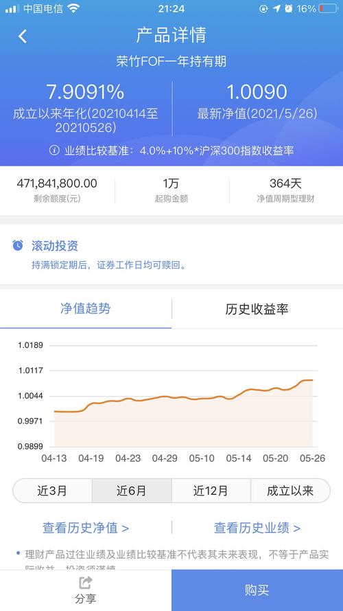 中金财富的理财产品可以买吗_中金保理理财是真的吗