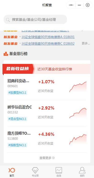 深市基金