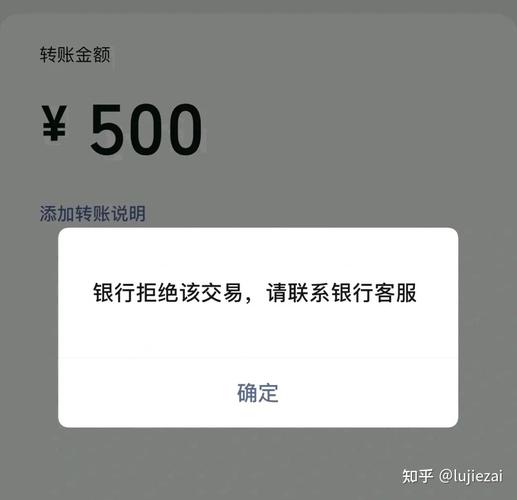 银行卡首