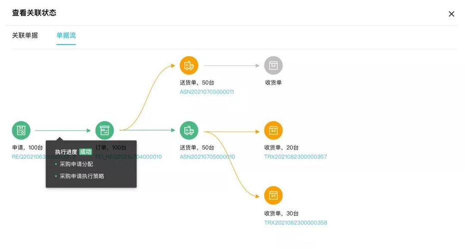 鸿星尔克财务报表分析_鸿星尔克风险理财措施