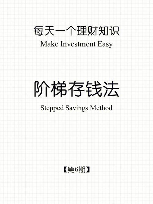 如何理财存钱最好的方法_如何理财存钱