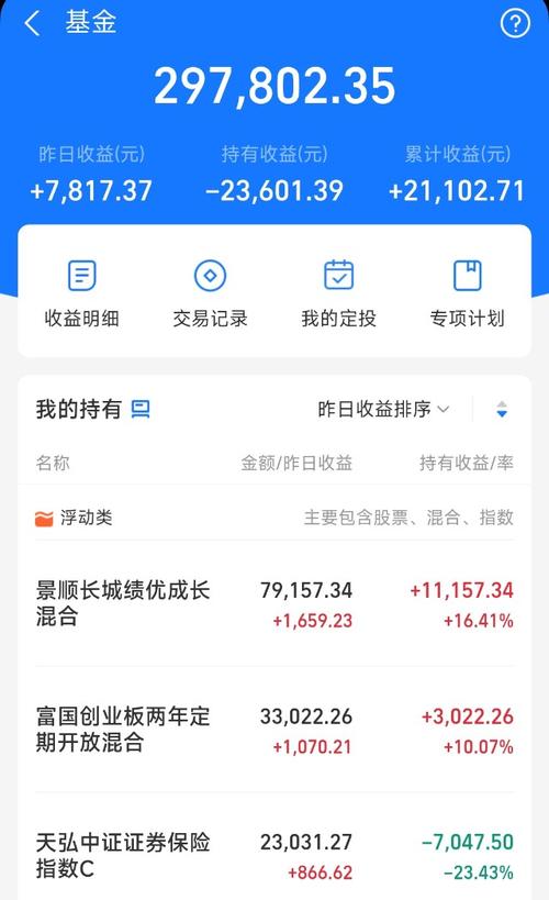 5万元最好的理财方式_三十万最靠谱的理财方式