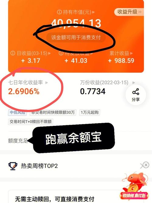 平安银行买理财填写分享人会怎么样_平安银行办卡买理财