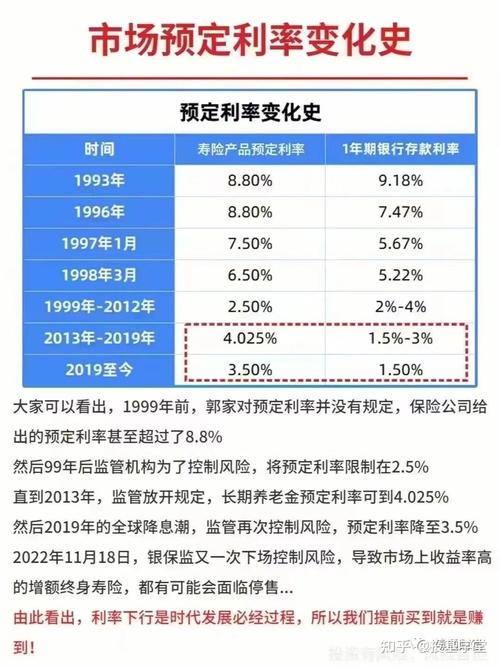 理财产品保本保息是真的吗_保本保息最好的理财产品