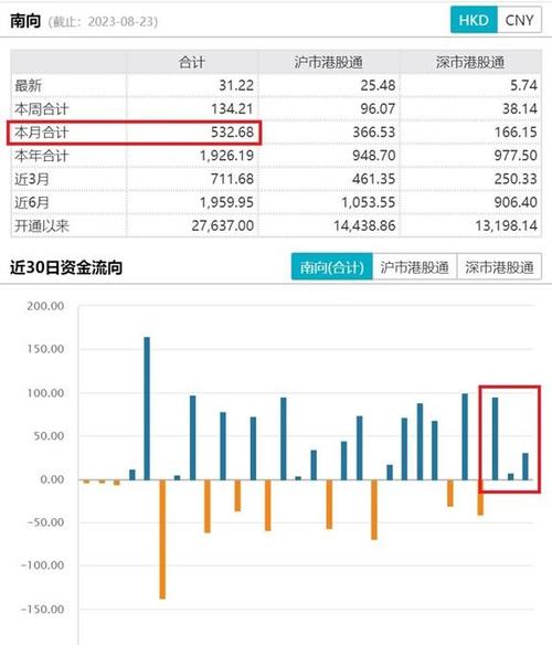 恒生前海基金管理有限公司_恒生基金购买