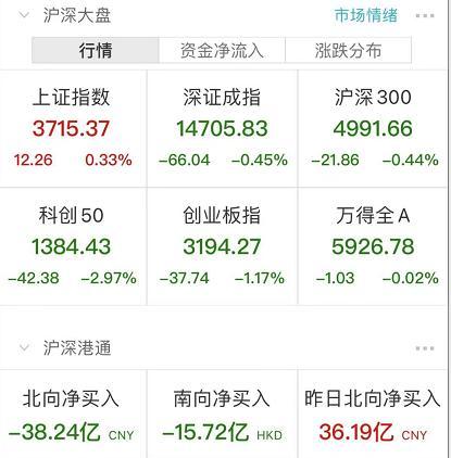 006113基金为什么跌_006213基金怎么样