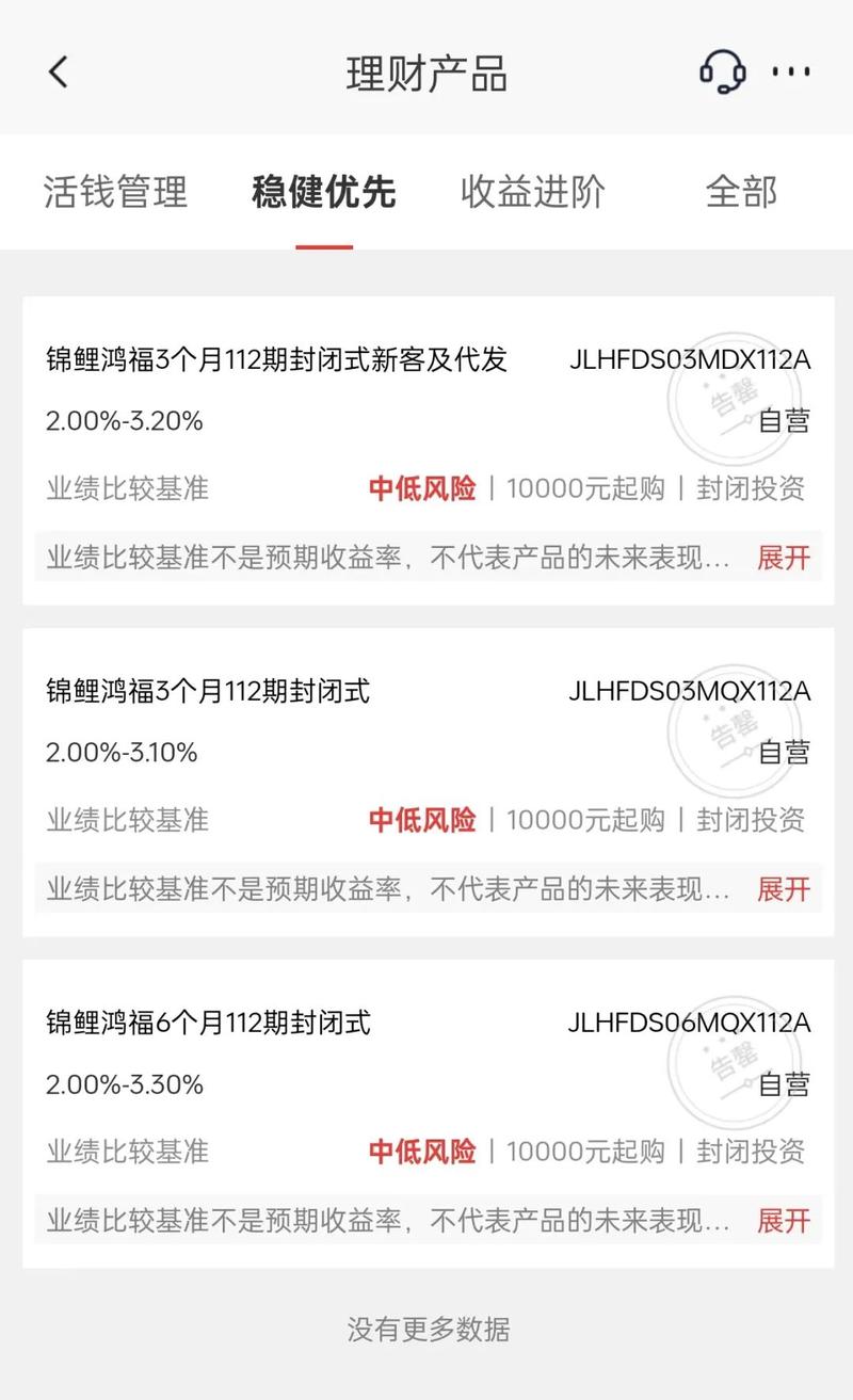 100万起投的理财产品_100万理财产品排行
