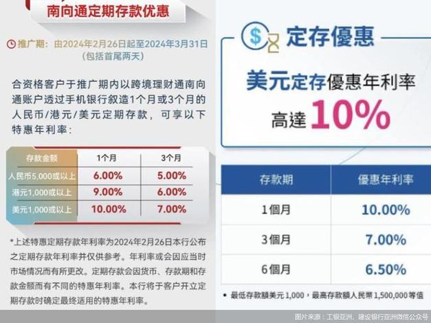 理财通浮