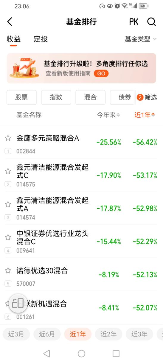 为什么买基金比买股票好_炒股可以买什么基金