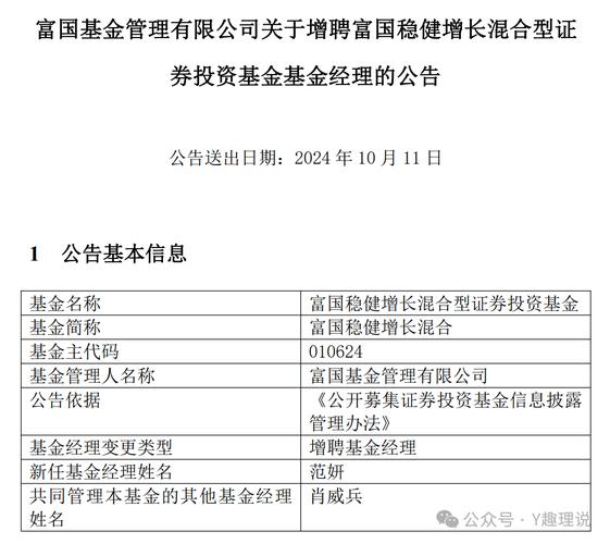 富国基金