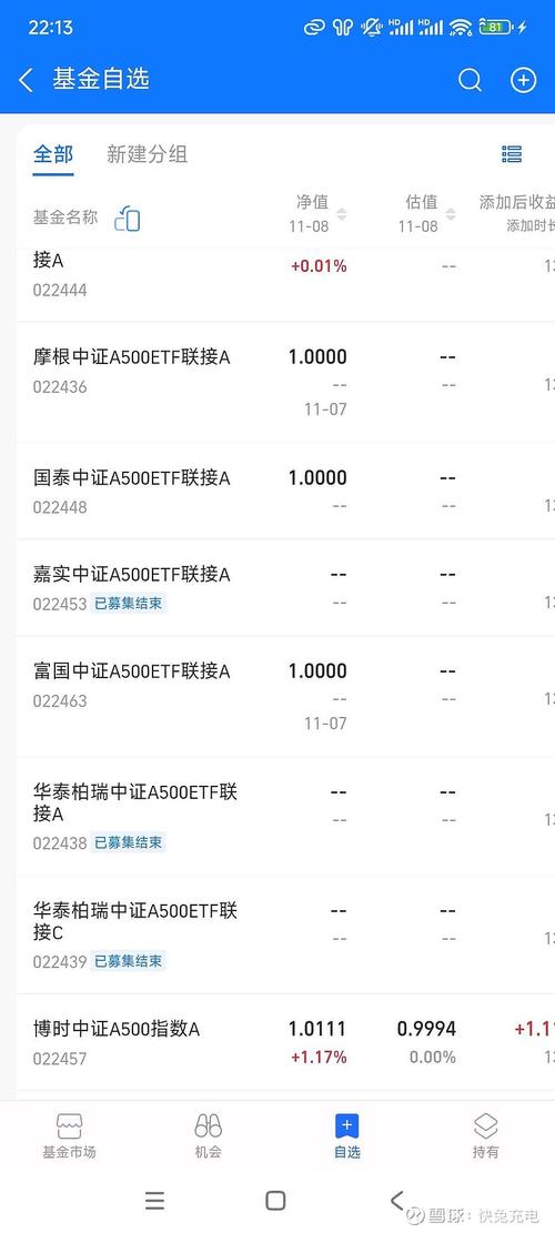 封闭基金