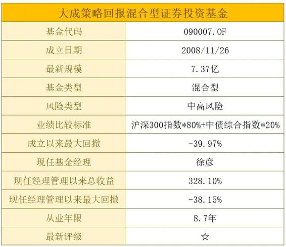 稳健运作