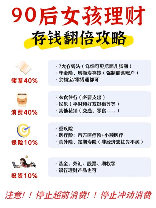 90后的人应该怎么理财_90后女人理财视频下载