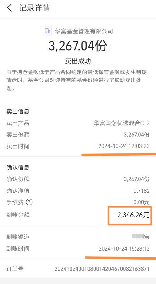 私募基金延期正常吗_基金延期清盘