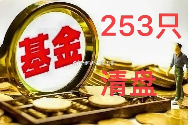 基金延期