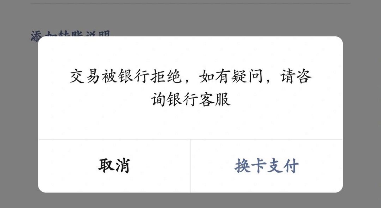 银行卡当