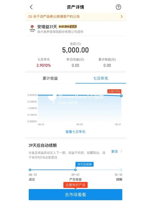 银行理财几点钟开卖_8点半理财