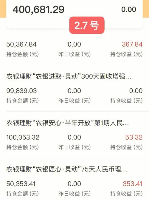 农行理财