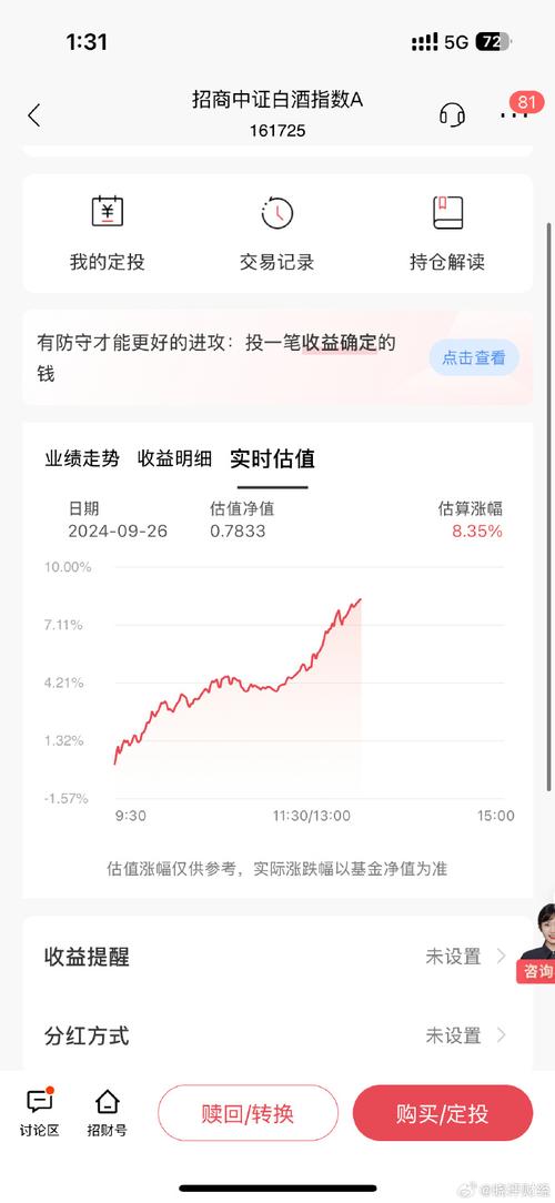白酒基金什么时候买最好_有什么好的白酒基金