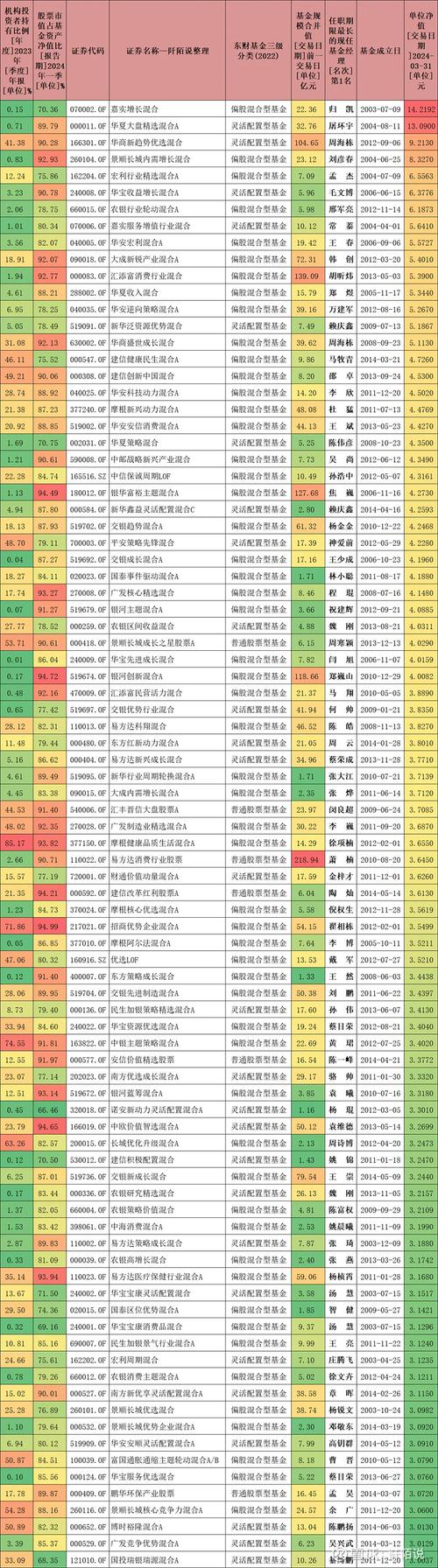 每天开放