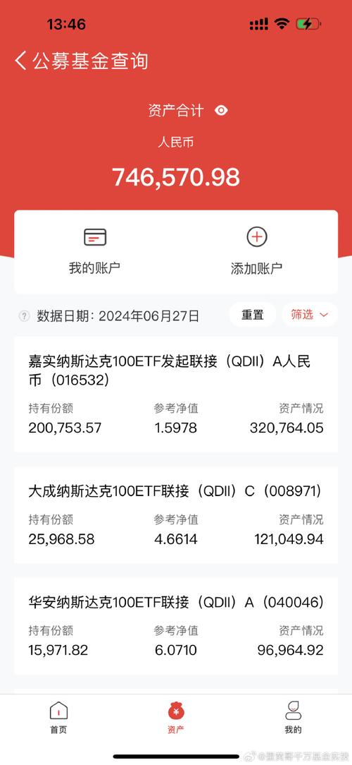 基金买入1000能赚多少_1000万买入什么基金