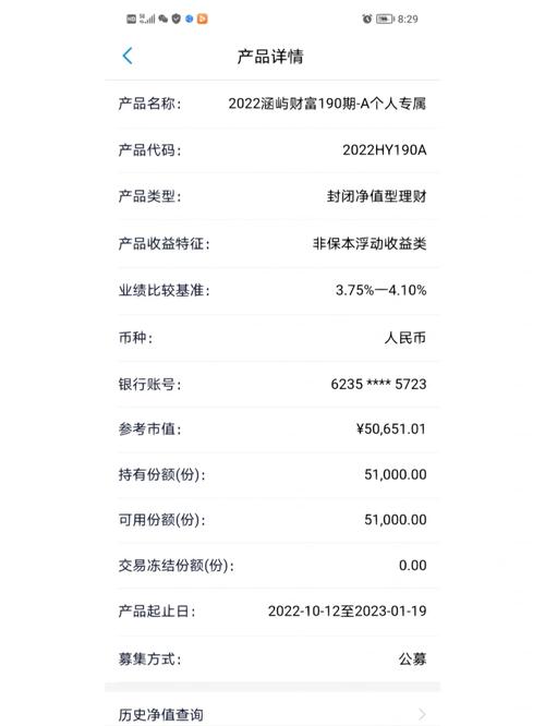 理财产品