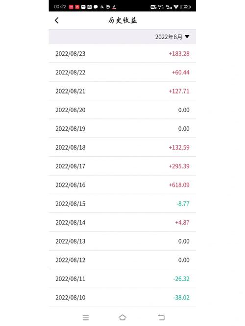 银行柜台推荐理财产品_中国银行柜台理财签约失败