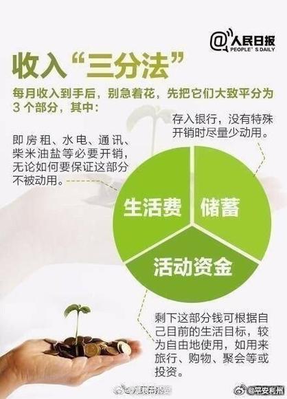 女人买保险的十大理由_24岁单身女人理财保险